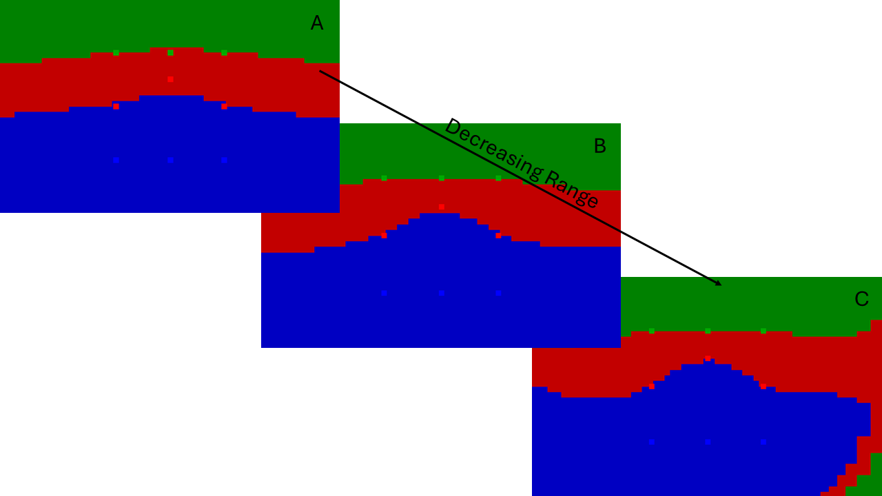 _images/range_effect.png