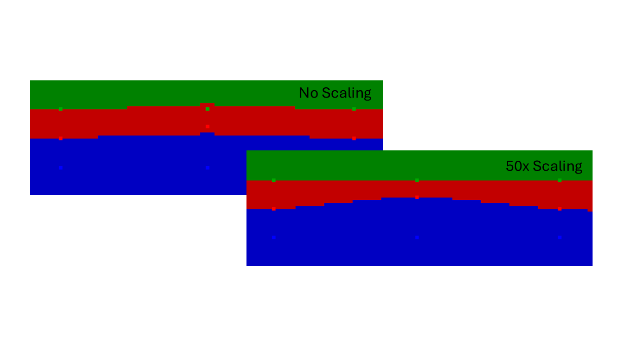 _images/scaling_effect.png